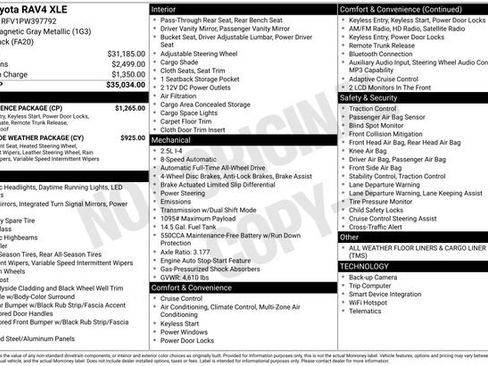 Certified 2023 Toyota RAV4 XLE w/ Convenience Package AWD/4WD image 21
