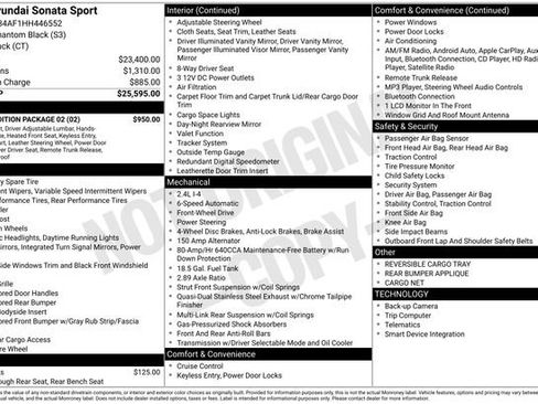 Used 2017 Hyundai Sonata Sport w/ Value Edition Package 02 image 52