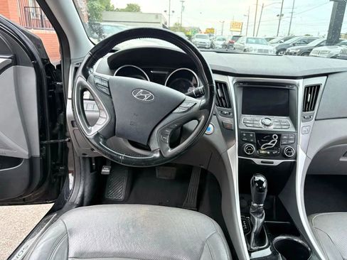 Used 2013 Hyundai Sonata Limited FWD image 27