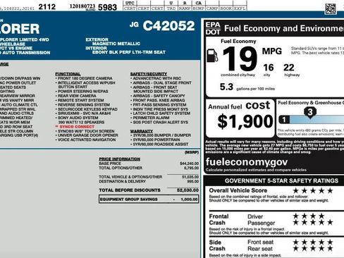 Used 2018 Ford Explorer Limited w/ Equipment Group 301A image 2