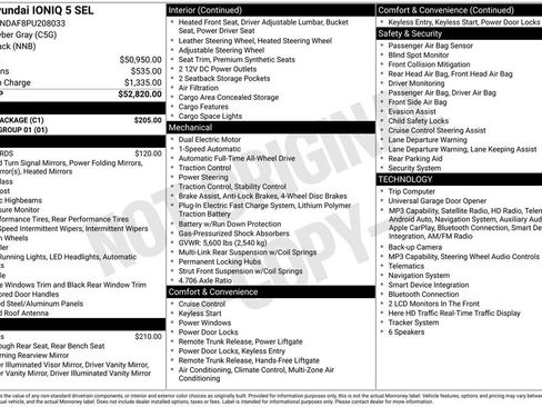 Used 2023 Hyundai Ioniq 5 SEL w/ Cargo Package AWD/4WD image 31