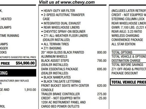 Certified 2023 Chevrolet Silverado 1500 RST image 2