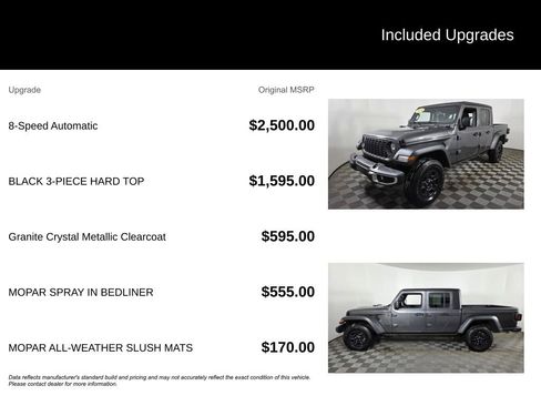 Used 2024 Jeep Gladiator Sport AWD/4WD image 6