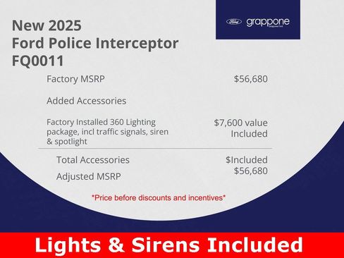 New 2025 Ford Explorer 4WD Police Interceptor w/ Ready For The Road Package image 2