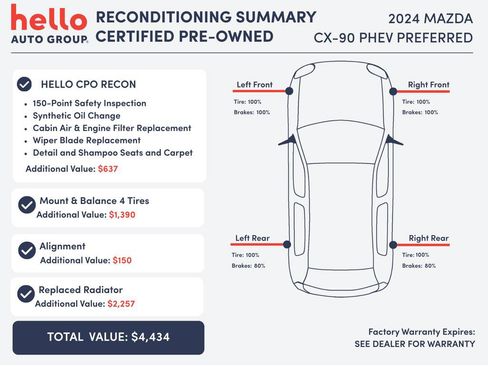 Certified 2024 MAZDA CX-90 Plug-In Hybrid w/ Preferred image 3