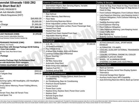 Used 2024 Chevrolet Silverado 1500 ZR2 w/ Technology Package AWD/4WD image 13