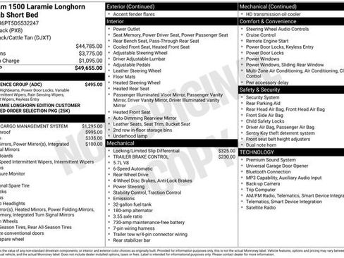 Used 2013 RAM 1500 Laramie Longhorn w/ Convenience Group RWD image 19