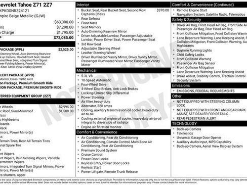 Used 2022 Chevrolet Tahoe Z71 w/ Luxury Package image 48