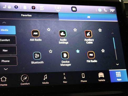 Used 2024 Jeep Grand Cherokee Summit image 52