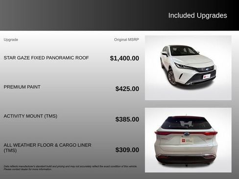 Used 2024 Toyota Venza Limited AWD/4WD image 5