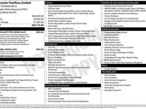 Used 2019 Chrysler Pacifica Limited w/ Tire & Wheel Group image 14