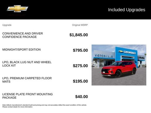 Certified 2021 Chevrolet Blazer LT FWD image 5