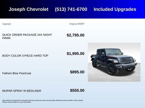 Used 2025 Jeep Gladiator Sport AWD/4WD image 5