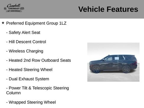Used 2023 Chevrolet Tahoe Premier w/ Premium Package 2 AWD/4WD image 16