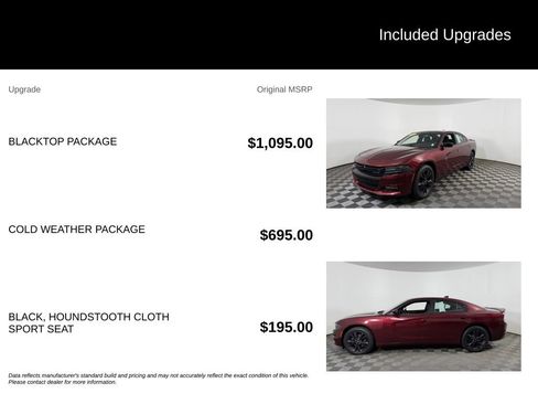 Used 2020 Dodge Charger SXT w/ Blacktop Package AWD/4WD image 6