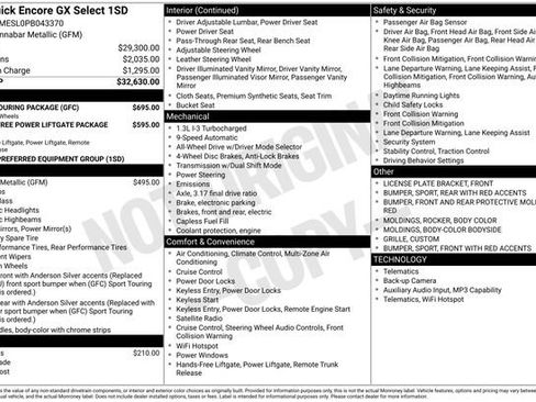 Used 2023 Buick Encore GX Select w/ Sport Touring Package AWD/4WD image 20