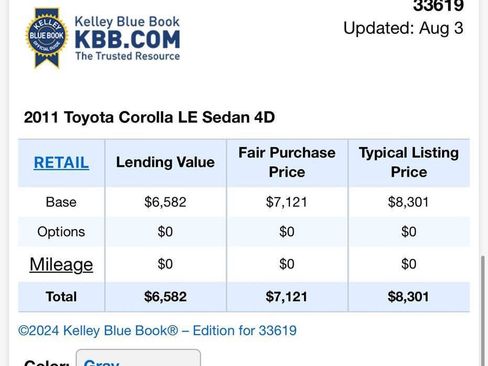 Used 2011 Toyota Corolla LE FWD image 19