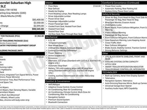 New 2026 Chevrolet Suburban High Country w/ Sun And Tow Package image 4