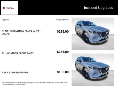 Used 2023 MAZDA CX-5 Carbon Edition image 5