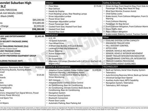 Used 2025 Chevrolet Suburban High Country AWD/4WD image 5