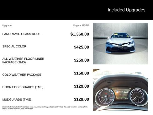 Certified 2021 Toyota Camry XLE image 3