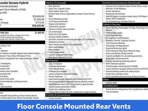Used 2012 Hyundai Sonata Hybrid w/ Leather Pkg FWD image 38