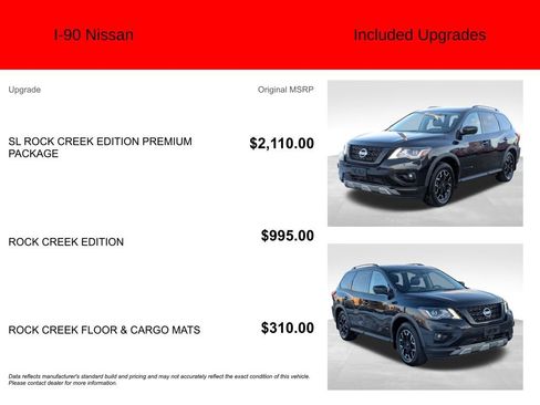 Used 2020 Nissan Pathfinder SL image 6