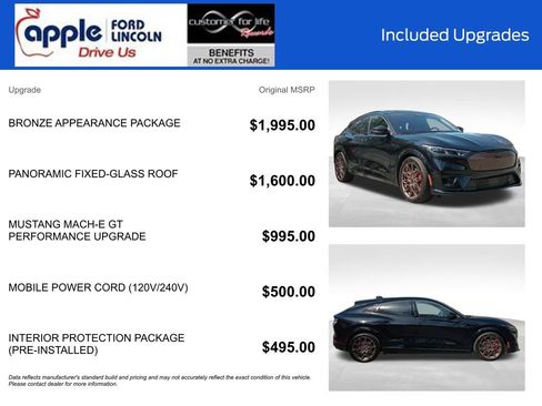 Certified 2024 Ford Mustang Mach-E GT w/ Bronze Appearance Package image 4