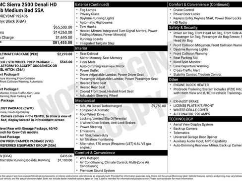 Used 2021 GMC Sierra 2500 Denali w/ Denali Ultimate Package AWD/4WD image 5
