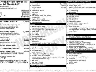 Used 2020 Chevrolet Silverado 1500 LT Trail Boss video 2