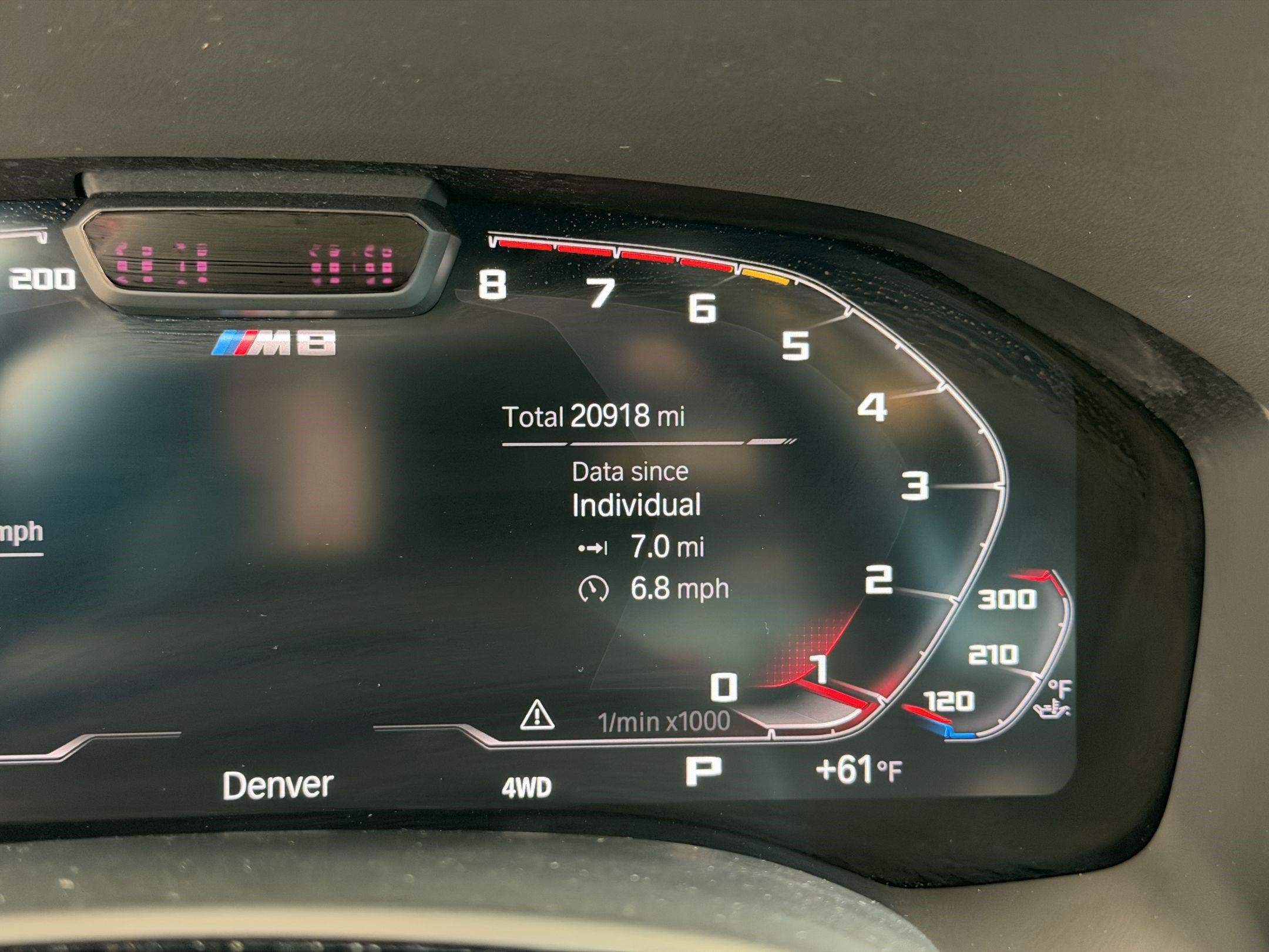 Certified 2024 BMW M8 Gran Coupe xDrive Competition w/ M Carbon Exterior Package AWD/4WD image 22