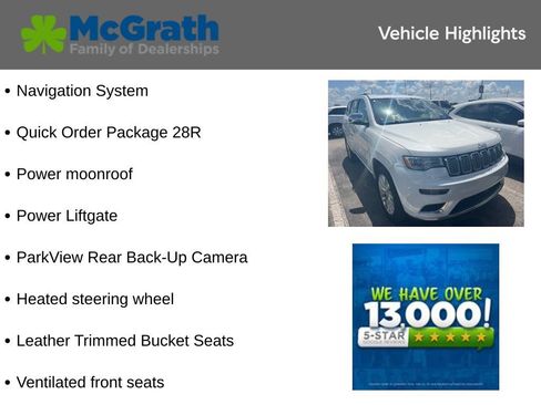 Used 2017 Jeep Grand Cherokee Summit AWD/4WD image 6