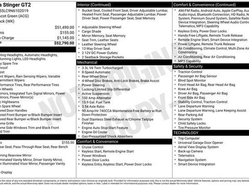 Used 2022 Kia Stinger GT2 image 4