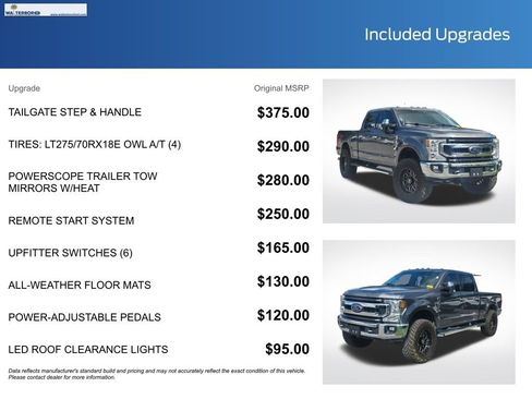 Used 2022 Ford F350 XLT w/ XLT Premium Package AWD/4WD image 23