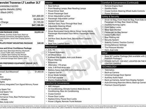 Certified 2021 Chevrolet Traverse LT w/ LT Premium Package image 11