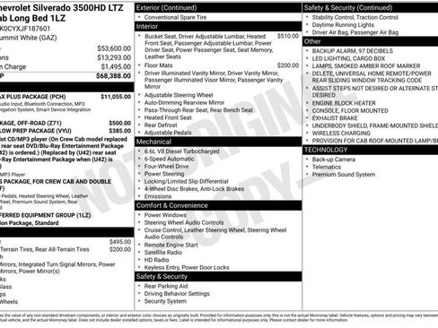 Used 2018 Chevrolet Silverado 3500 LTZ w/ Duramax Plus Package image 3