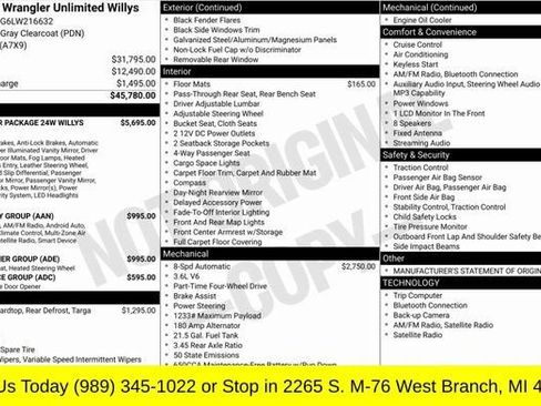 Used 2020 Jeep Wrangler Unlimited Sport image 3