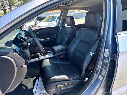 Used 2014 Acura RDX AWD w/ Technology Package image 27