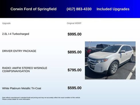Used 2014 Ford Edge Limited w/ Driver Entry Package FWD image 5