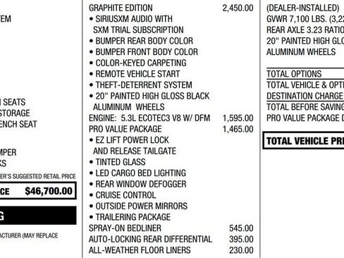 Certified 2024 GMC Sierra 1500 Pro w/ Graphite Edition AWD/4WD image 2
