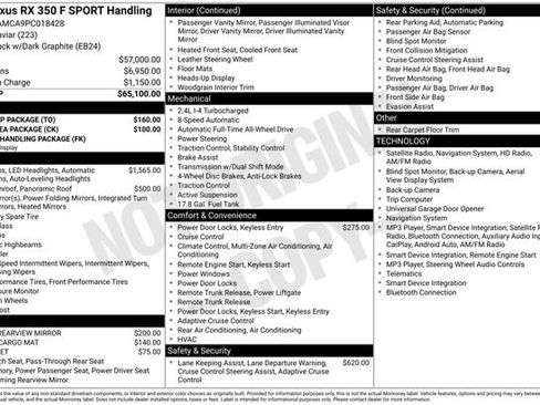 Used 2023 Lexus RX 350 F Sport w/ Tow Prep Package AWD/4WD image 9