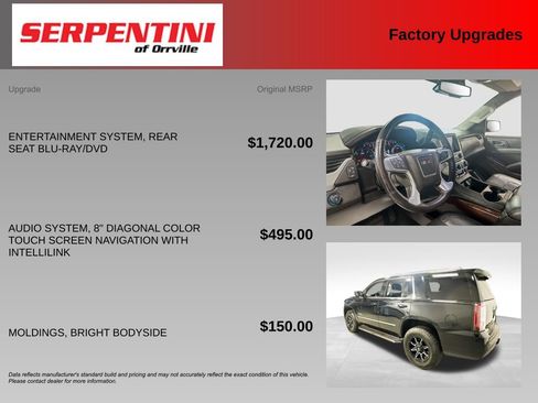 Used 2017 GMC Yukon SLT AWD/4WD image 6