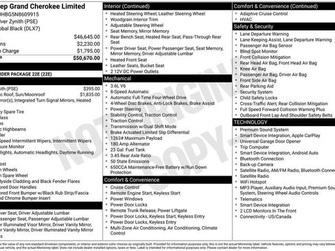 Used 2022 Jeep Grand Cherokee Limited AWD/4WD image 2