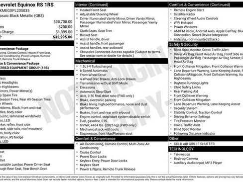 Certified 2023 Chevrolet Equinox RS image 37