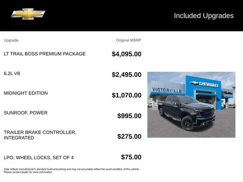 Used 2021 Chevrolet Silverado 1500 LT Trail Boss w/ LT Trail Boss Premium Package image 5