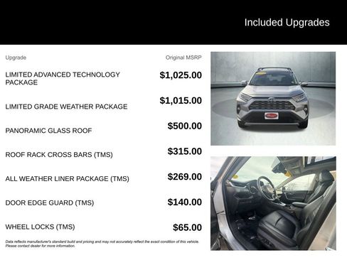 Used 2021 Toyota RAV4 Limited image 3