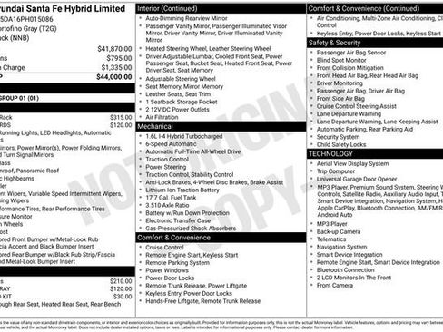 Certified 2023 Hyundai Santa Fe Limited AWD/4WD image 36