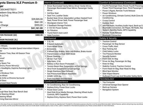 Used 2017 Toyota Sienna XLE Premium w/ Protection Package FWD image 34