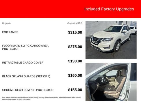 Used 2018 Nissan Rogue SV FWD image 5
