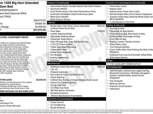Used 2023 RAM 1500 Big Horn image 8